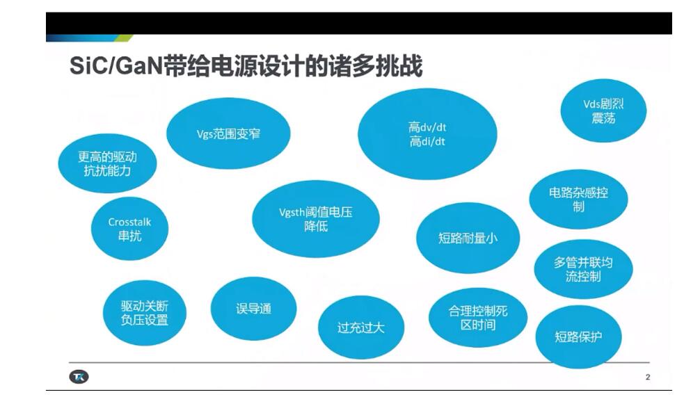 从测试角度看宽禁带技术的挑战，泰克为工程师提供简化工具