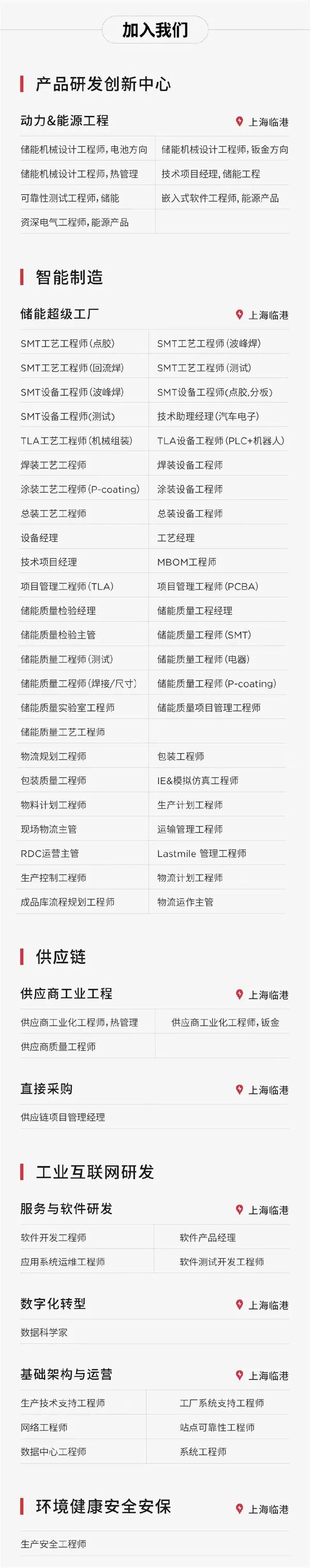 特斯拉上海新厂招人：普工月收入过万，父母看病能报销