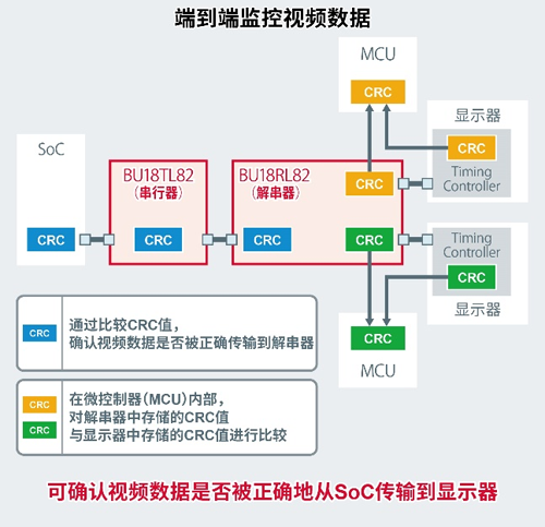 c6cd10da-ac52-11ed-bcd2-b8ca3a6cb5c4.png