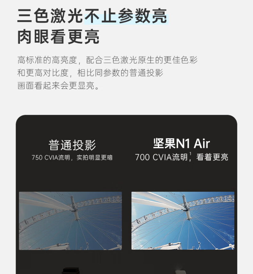 坚果投影新品坚果N1 Air正式开售，搭载MT9芯片，丹拿音效加持-我爱音频网