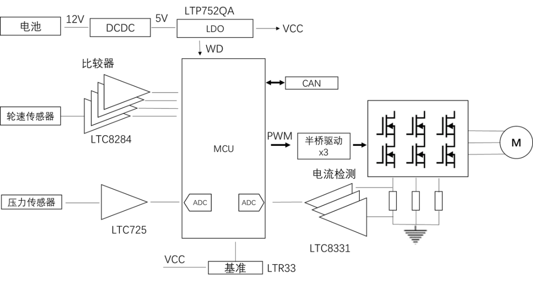 3b445766-a376-11ed-bfe3-dac502259ad0.png