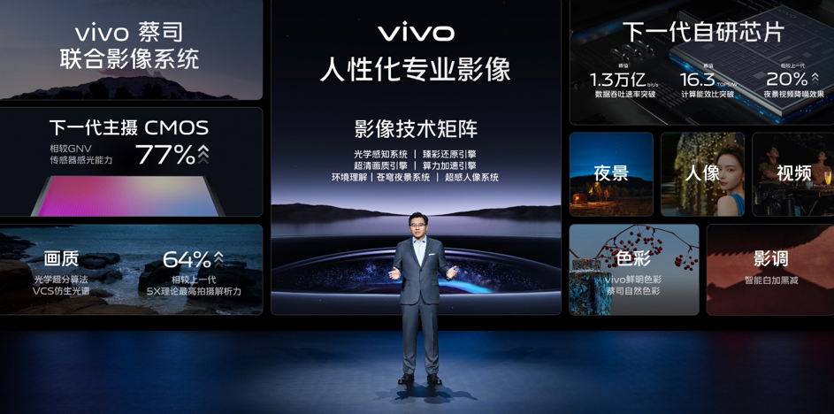 vivo发布采用AI-ISP架构的新一代自研影像芯片