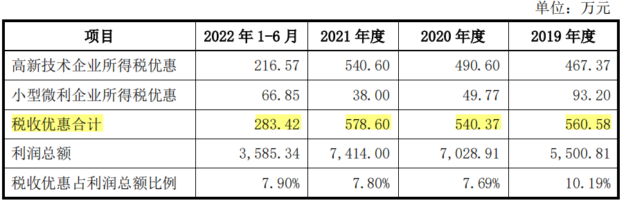 华阳股份账上现金仅七百万突击分红两千万，可持续性成疑