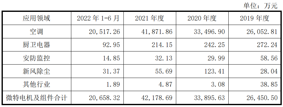 华阳股份账上现金仅七百万突击分红两千万，可持续性成疑