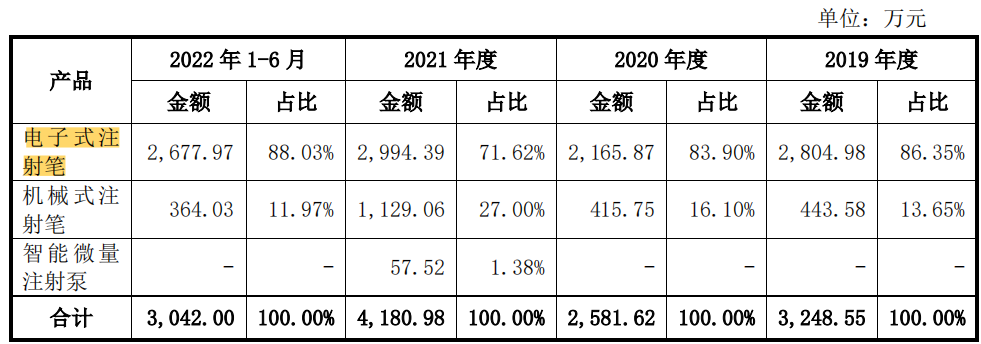 华阳股份账上现金仅七百万突击分红两千万，可持续性成疑