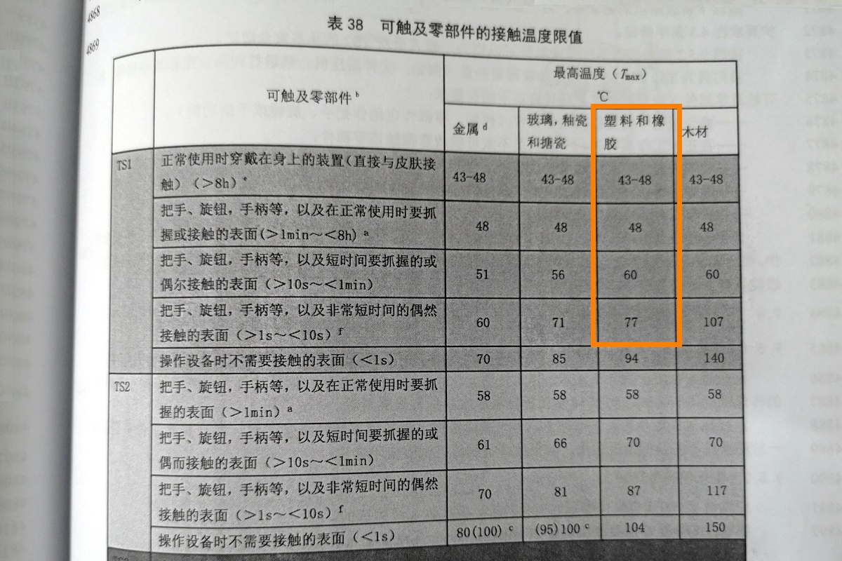 睡在充电的iPhone旁有爆炸风险？科学充电才能享受快充-充电头网