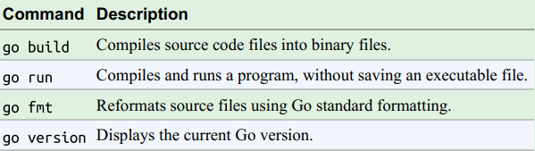golang极速嵌入式Linux应用开发(二)-基本语言语法常识 & Cgo