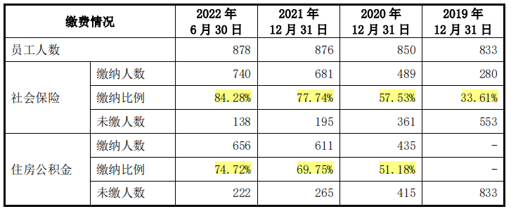 华阳股份账上现金仅七百万突击分红两千万，可持续性成疑