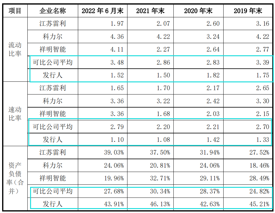 华阳股份账上现金仅七百万突击分红两千万，可持续性成疑