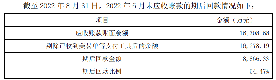 华阳股份账上现金仅七百万突击分红两千万，可持续性成疑