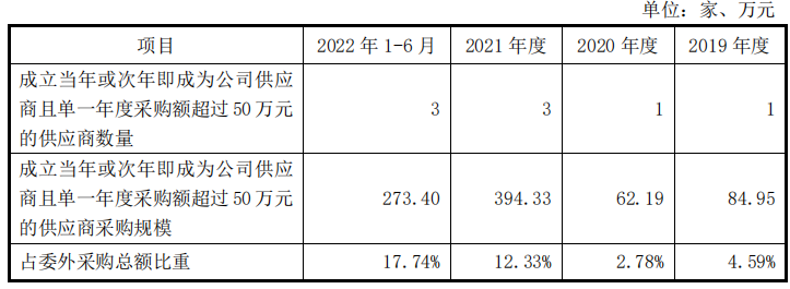 华阳股份账上现金仅七百万突击分红两千万，可持续性成疑