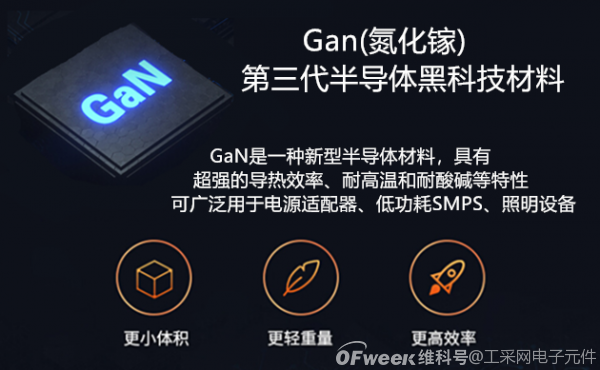 应用在65W快充上国产氮化镓芯片优势
