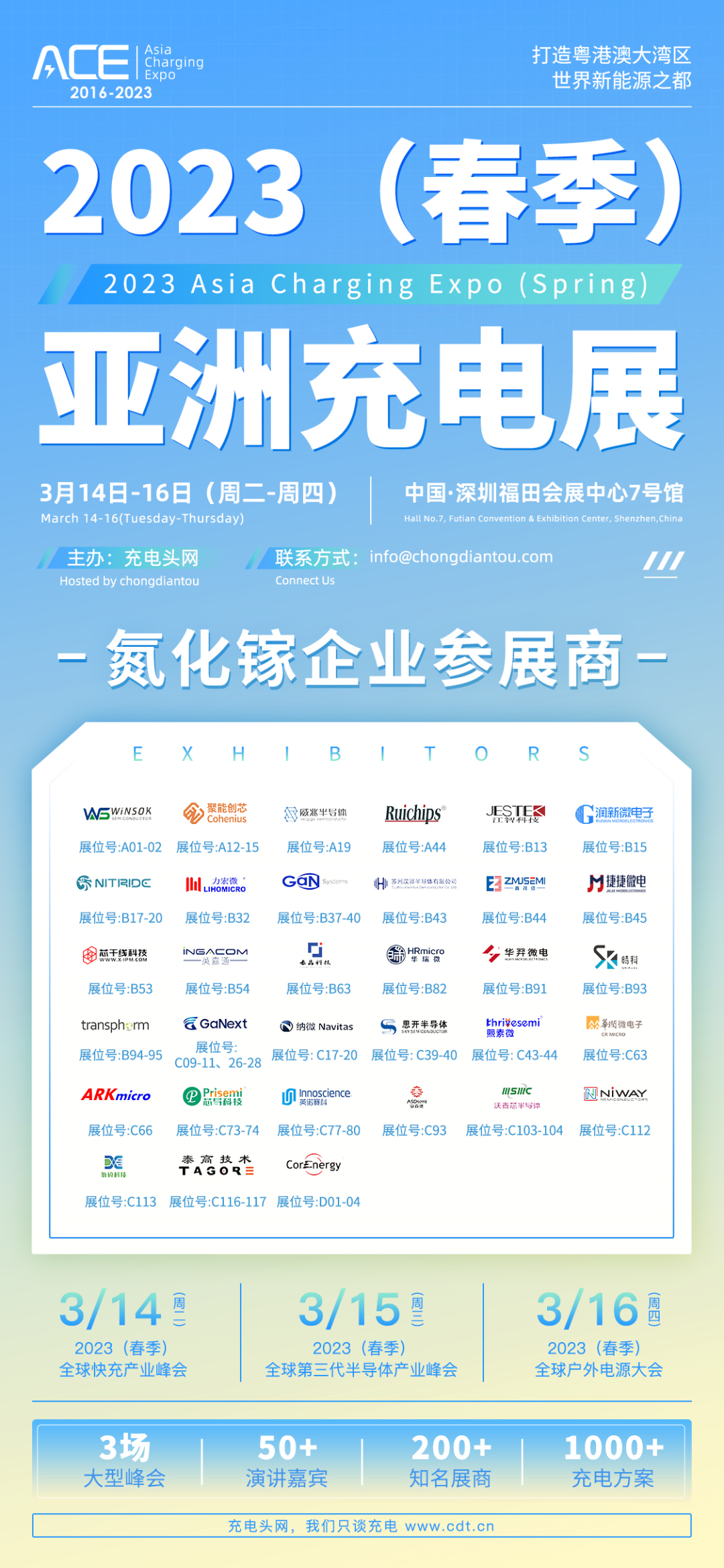 多家氮化镓企业出席2023（春季）亚洲充电展，发布新品-充电头网