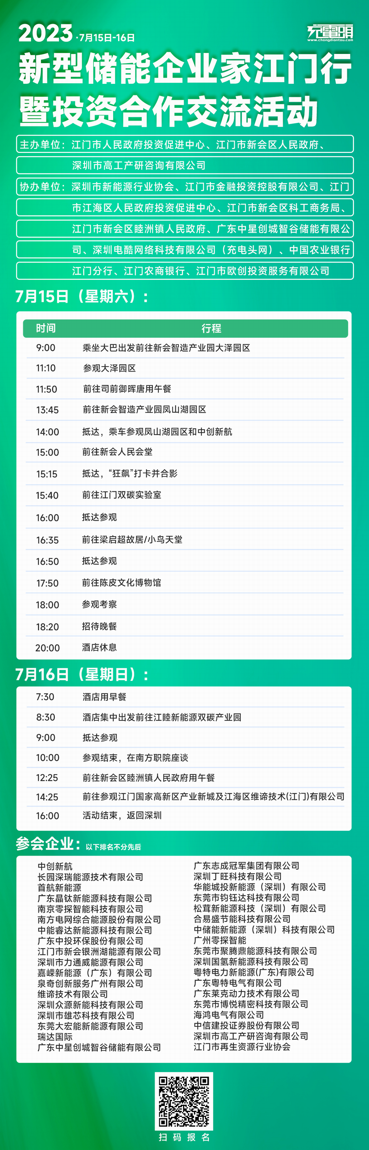 魅力侨都开启储能产业新里程，65家企业参加江门考察团-充电头网