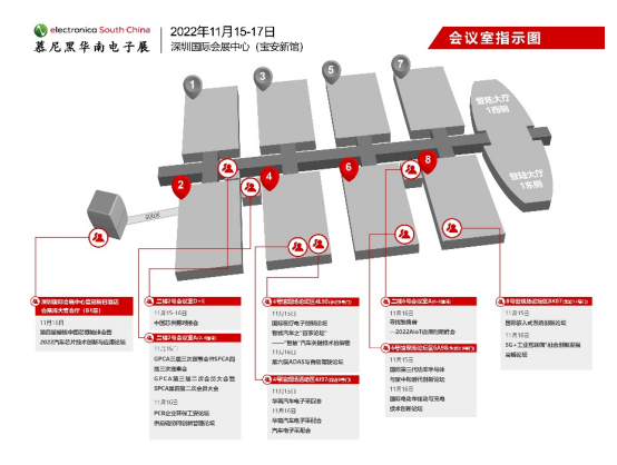 2022慕尼黑华南电子展11场同期论坛及峰会时间地点汇总！