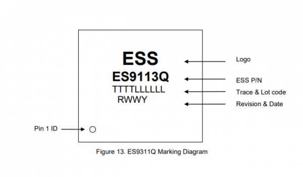 美国ESS电源管理芯片-ES9311Q超低噪音+3.3V调节器