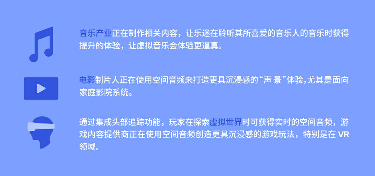 揭秘未来音频趋势《音频产品使用现状调研报告：空间音频》-我爱音频网