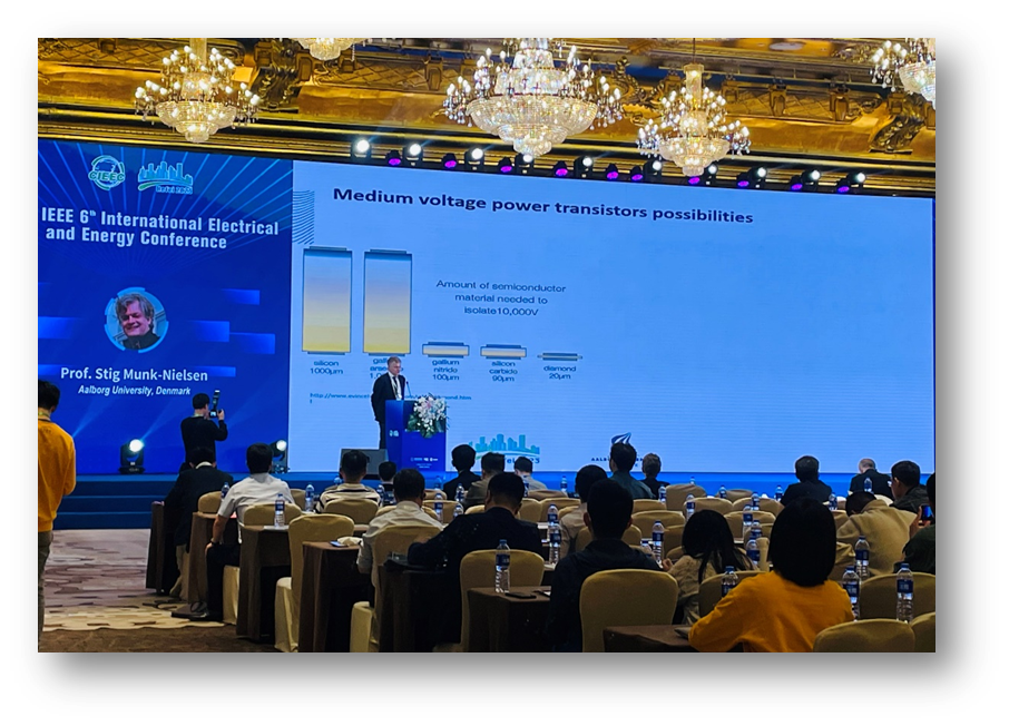 Stig Munk Nielsen教授一行莅临ITECH参观指导