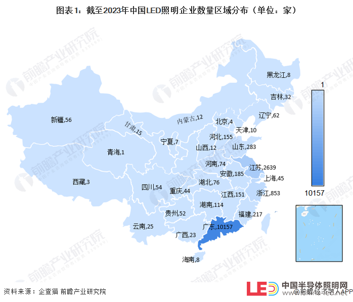 收藏！2023年中国LED照明企业大数据竞争格局