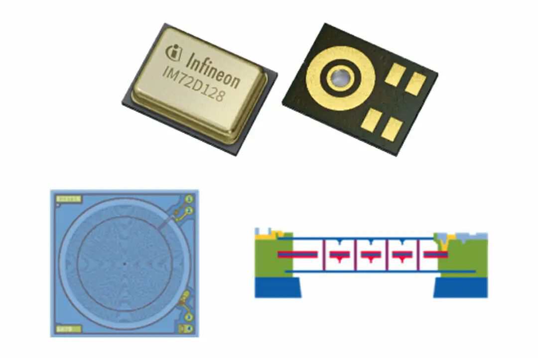 我爱音频网周报：xMEMSMEMS扬声器解读，Cleer、声智、小天才产品评测，三星、绿联、Urbanfun产品拆解~-我爱音频网
