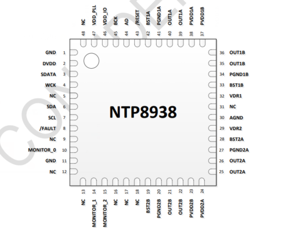 30W×2CH立体声D类I2S输出数字音频功放芯片-NTP8938