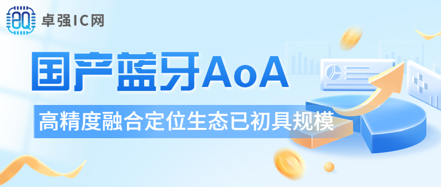 卓强芯视野： 国产蓝牙AoA高精度融合定位生态已初具规模