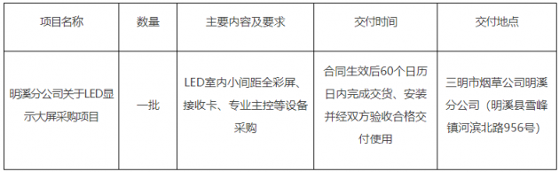 三明市烟草公司明溪分公司关于LED显示大屏采购项目招标公告
