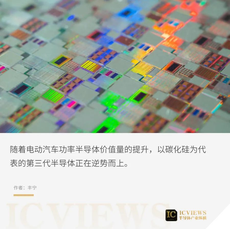 碳化硅热度，只增不减