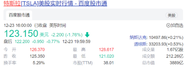 传特斯拉上海工厂暂停生产！