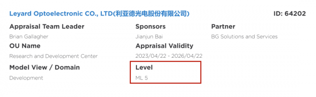 利亚德获CMMI 5证书