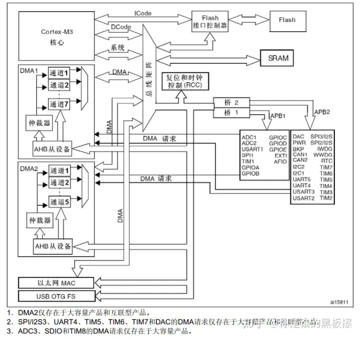 d5fca648-ac52-11ed-bcd2-b8ca3a6cb5c4.webp