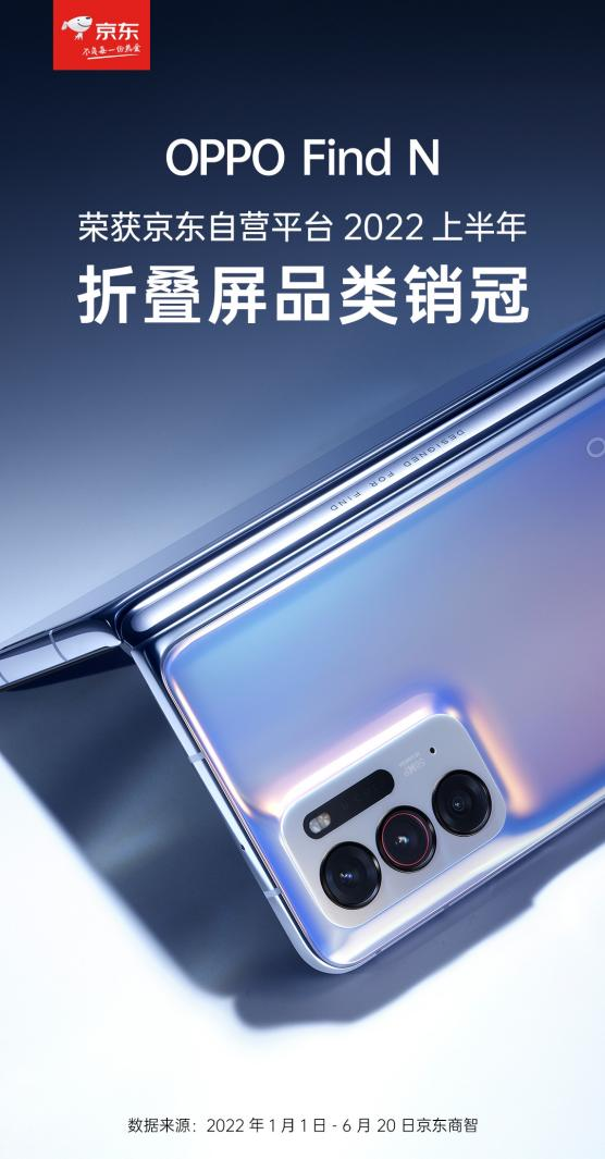 OPPO Find N备受市场认可，摘得京东上半年折叠屏品类销量冠军