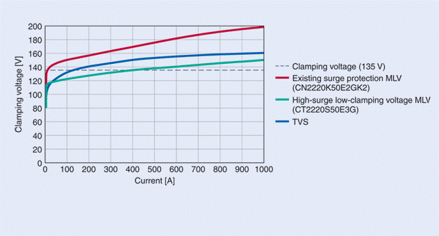 d61eb4e1-ac4f-11ed-bcd2-b8ca3a6cb5c4.gif