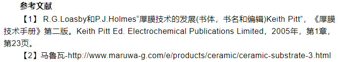 氮化铝基大功率混合电路厚膜材料