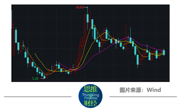 图二.png
