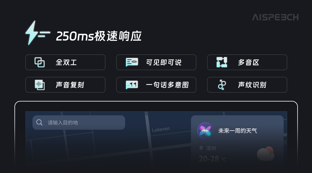 毫秒级响应！思必驰天琴车载语音助手推动智能化交互再升级