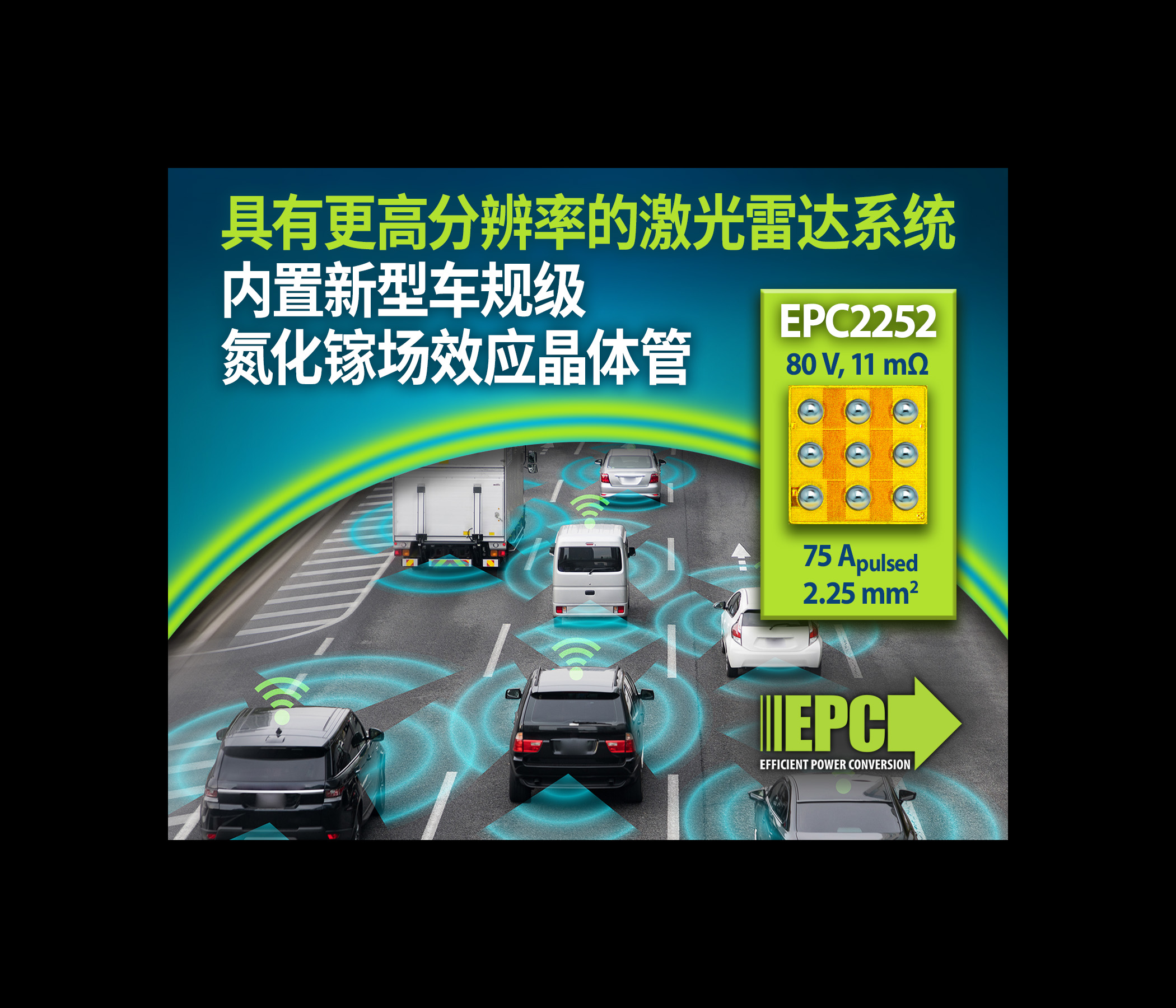 采用EPC新型车规级GaN FET设计更高分辨率激光雷达系统