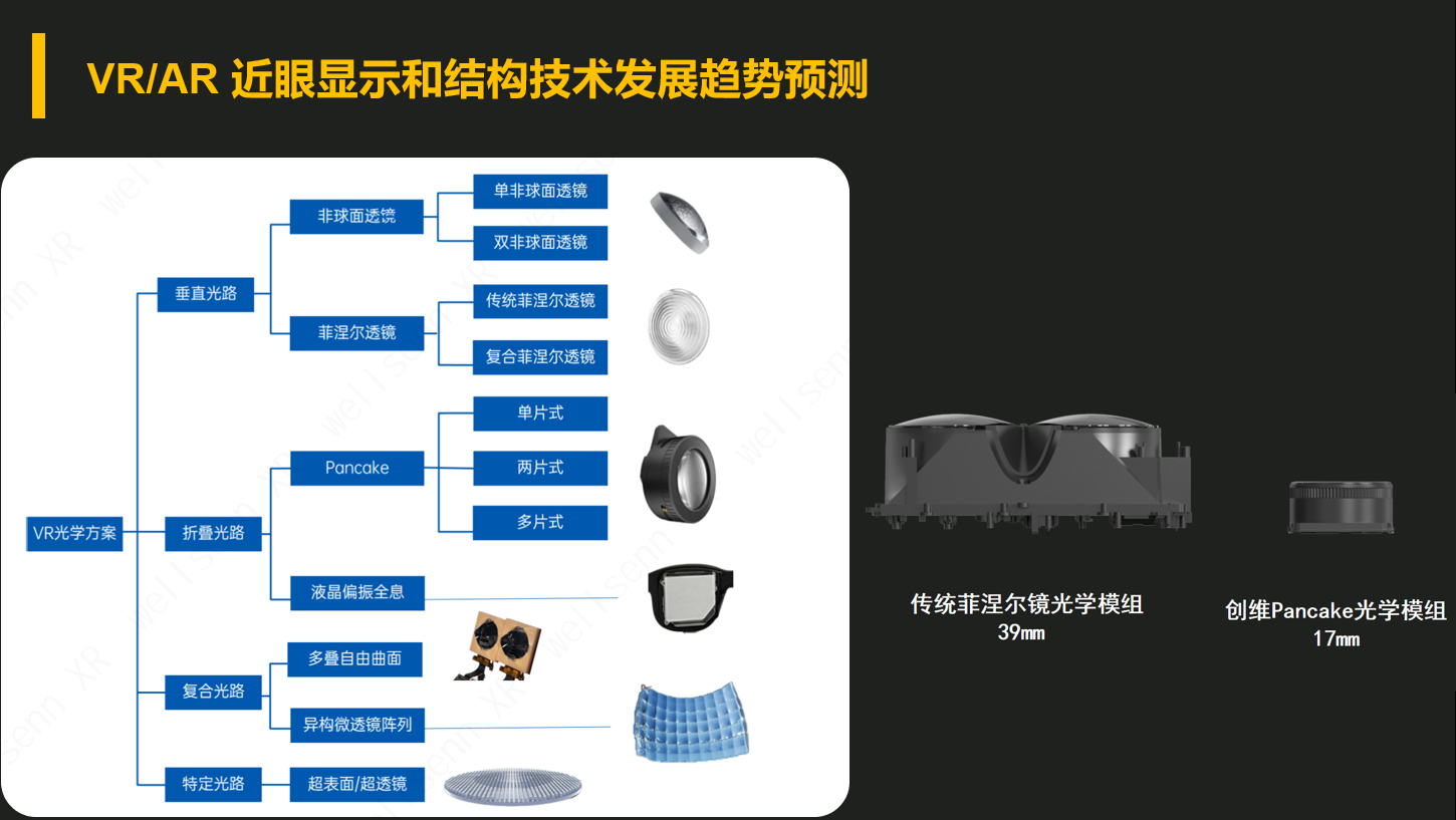 演讲回顾 | 产品、生态、应用场景多重发力 创维迈向VR元宇宙之旅-我爱音频网