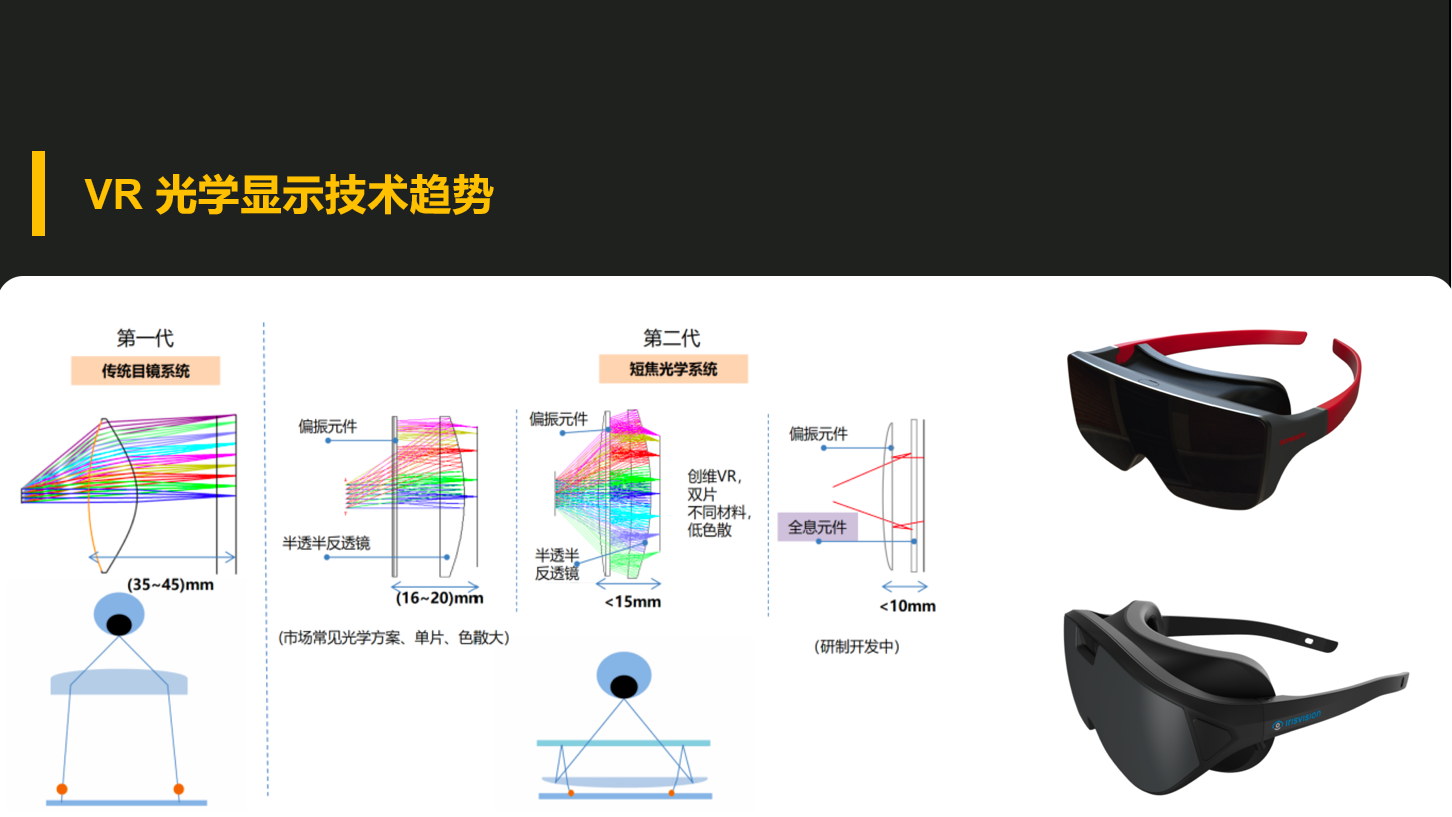 演讲回顾 | 产品、生态、应用场景多重发力 创维迈向VR元宇宙之旅-我爱音频网