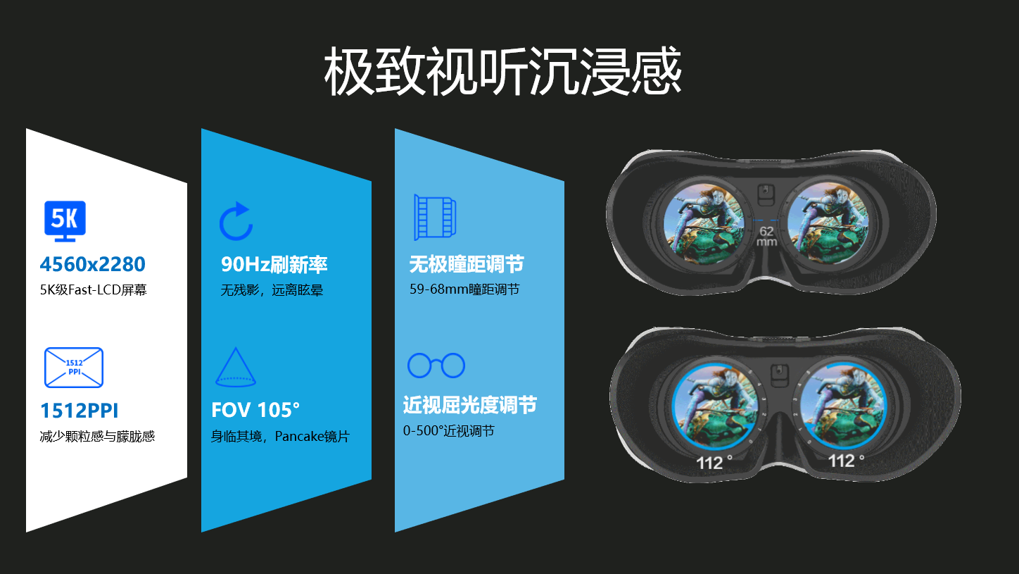 演讲回顾 | 产品、生态、应用场景多重发力 创维迈向VR元宇宙之旅-我爱音频网