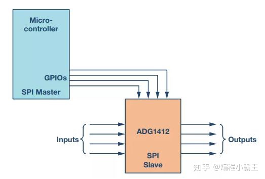 d9d772ac-ac50-11ed-bcd2-b8ca3a6cb5c4.webp