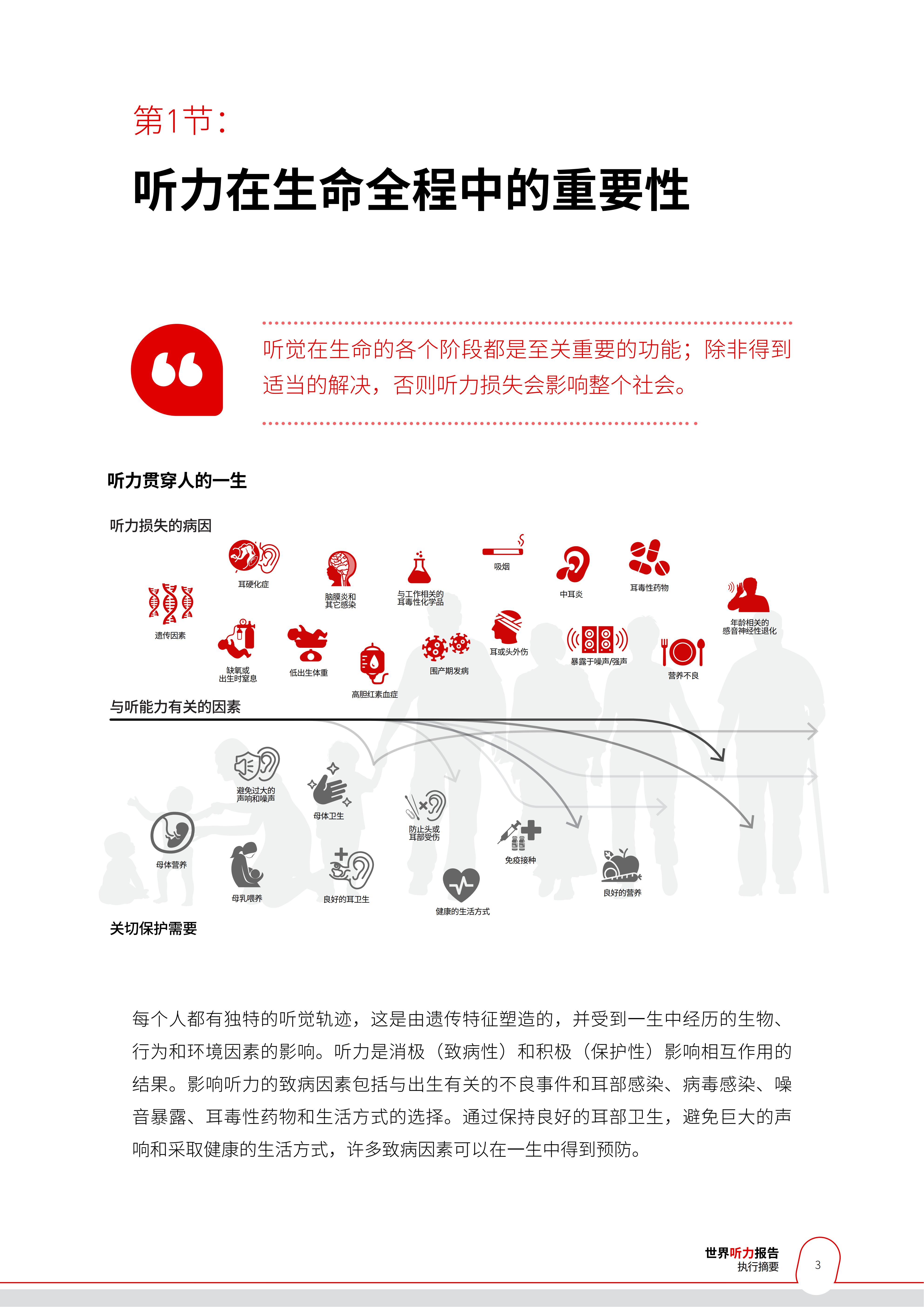 世界卫生组织首份《世界听力报告》，到2050年，将有近25亿人患听力损失-我爱音频网