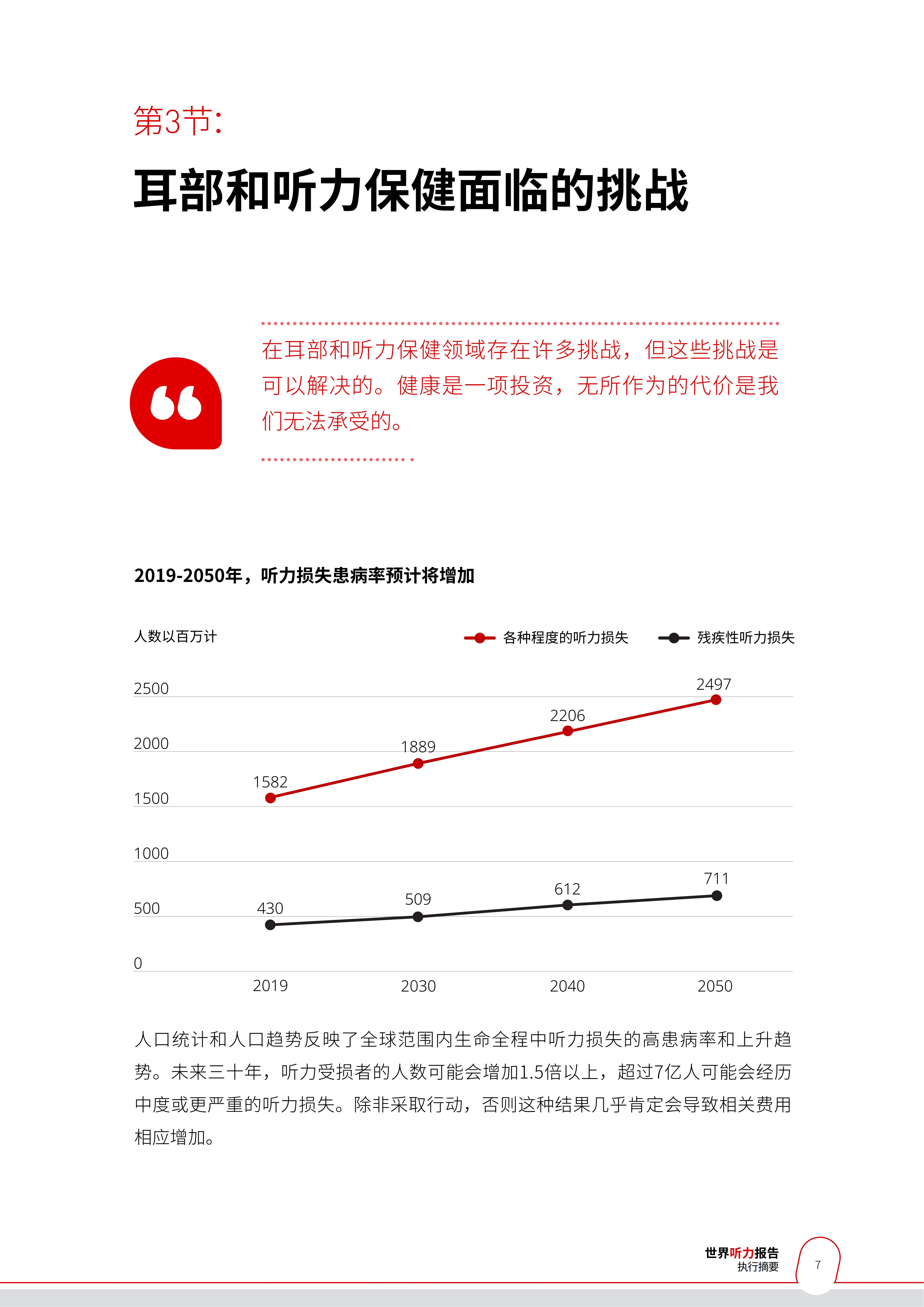 世界卫生组织首份《世界听力报告》，到2050年，将有近25亿人患听力损失-我爱音频网