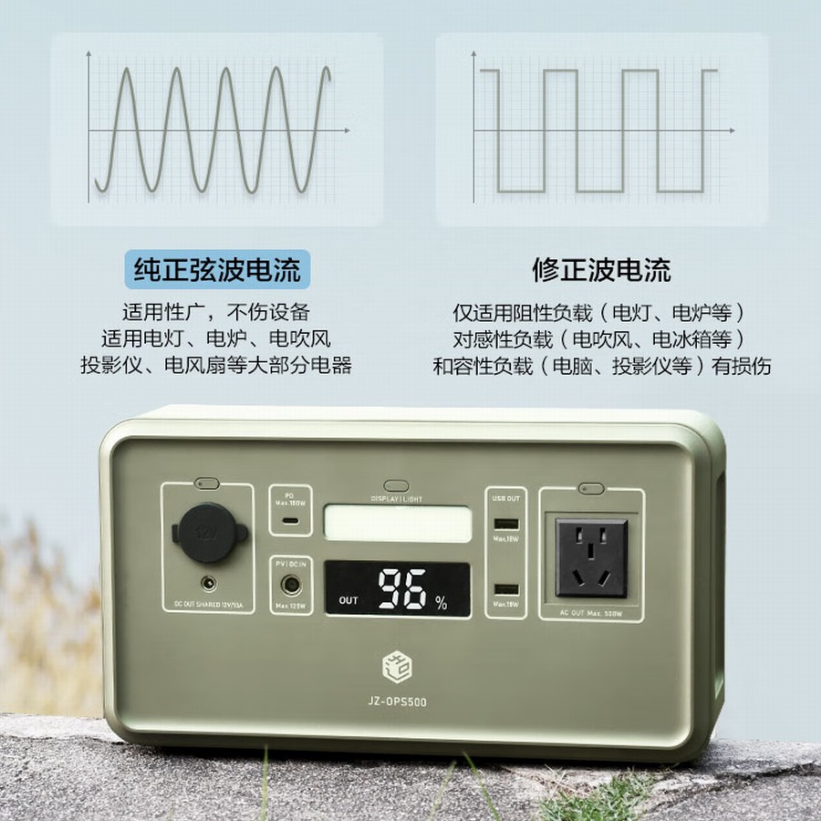 露营神器仅需999元，京东京造500W户外电源新品上市-充电头网