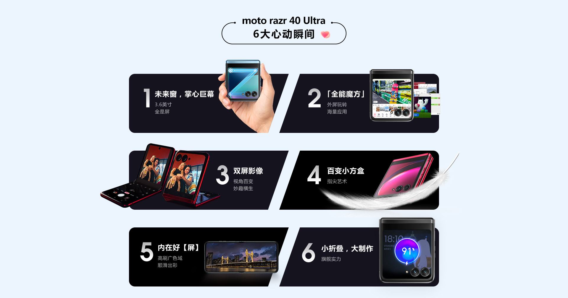 moto razr 40 Ultra支持Snapdragon Sound骁龙畅听技术，小身材也有好音质-我爱音频网