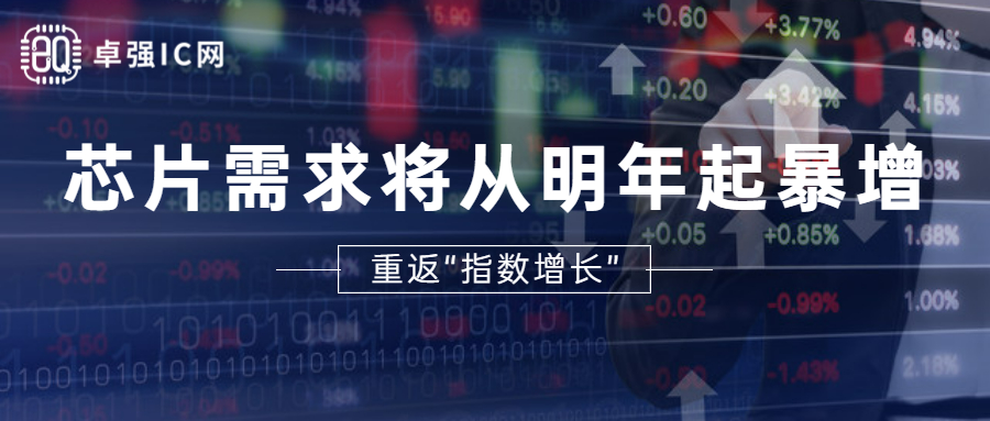 卓强芯视野: 芯片需求将从明年起暴增 重返“指数增长” 卓强芯视野: 芯片需求将从明年起暴增 重返“指数增长”
