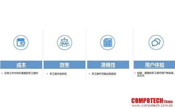 UiPath应用案例分析 探索财务转型深水区，联想AOM自动化管理体系全面发力