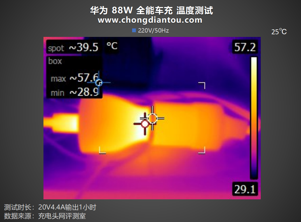 评测华为 88W 全能车充：UFCS 融合快充，车内快充体验-充电头网