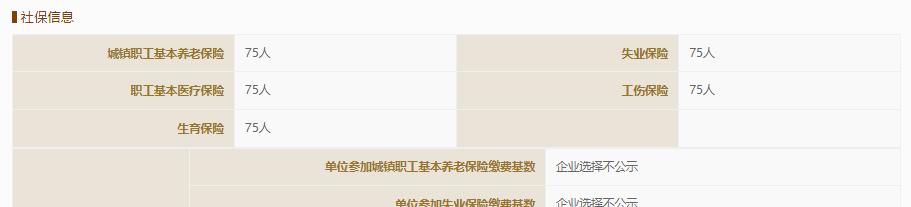 客户质量堪忧，卓海科技毛利率走低，高管履历存疑信披或难为真