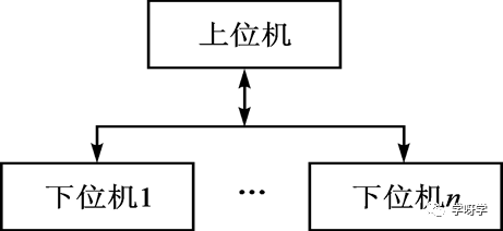 df352be4-ac52-11ed-bcd2-b8ca3a6cb5c4.webp